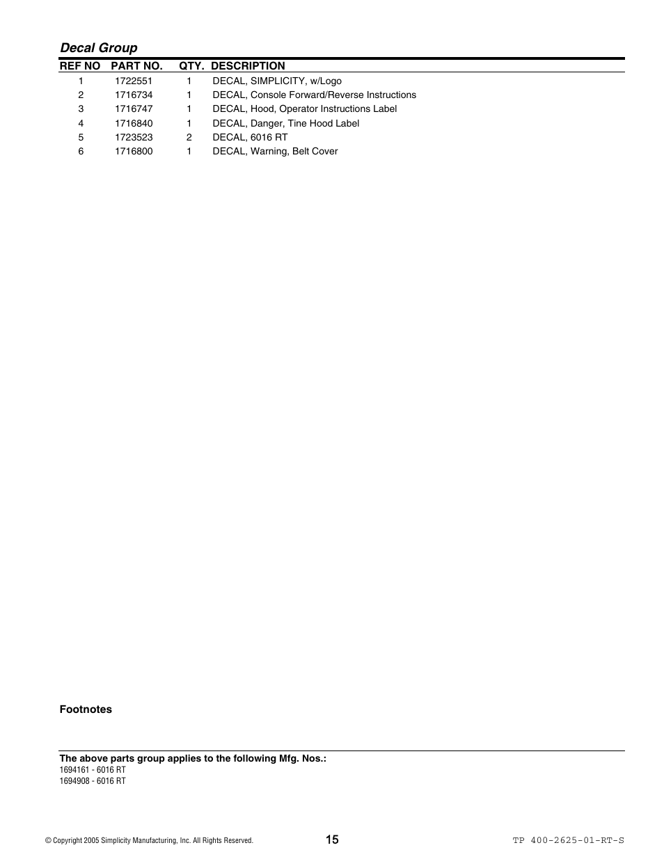 Decal group | Simplicity 1694161 User Manual | Page 15 / 18