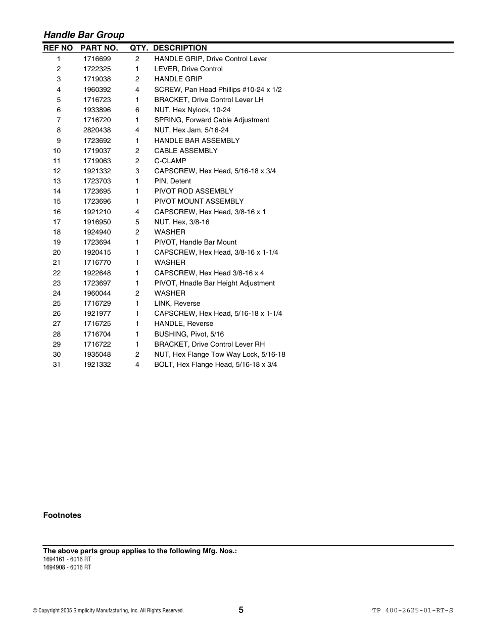 Handle bar group | Simplicity 1694161 User Manual | Page 5 / 18