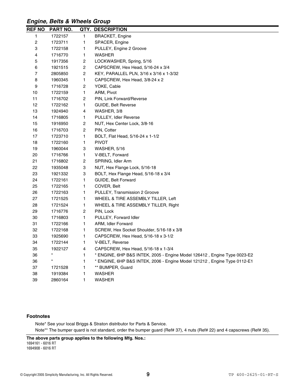 Engine, belts & wheels group | Simplicity 1694161 User Manual | Page 9 / 18