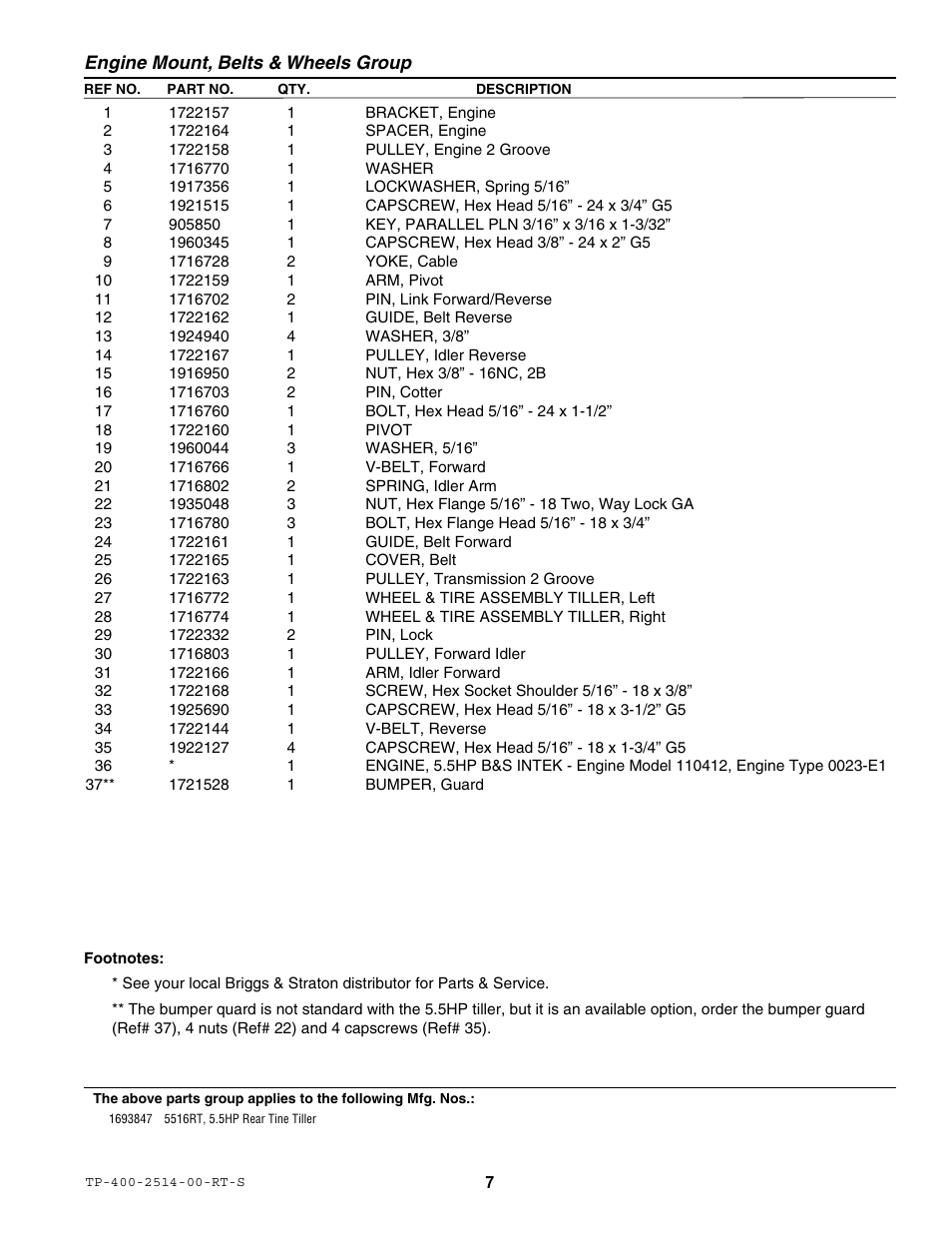 Simplicity 5516RT User Manual | Page 9 / 19