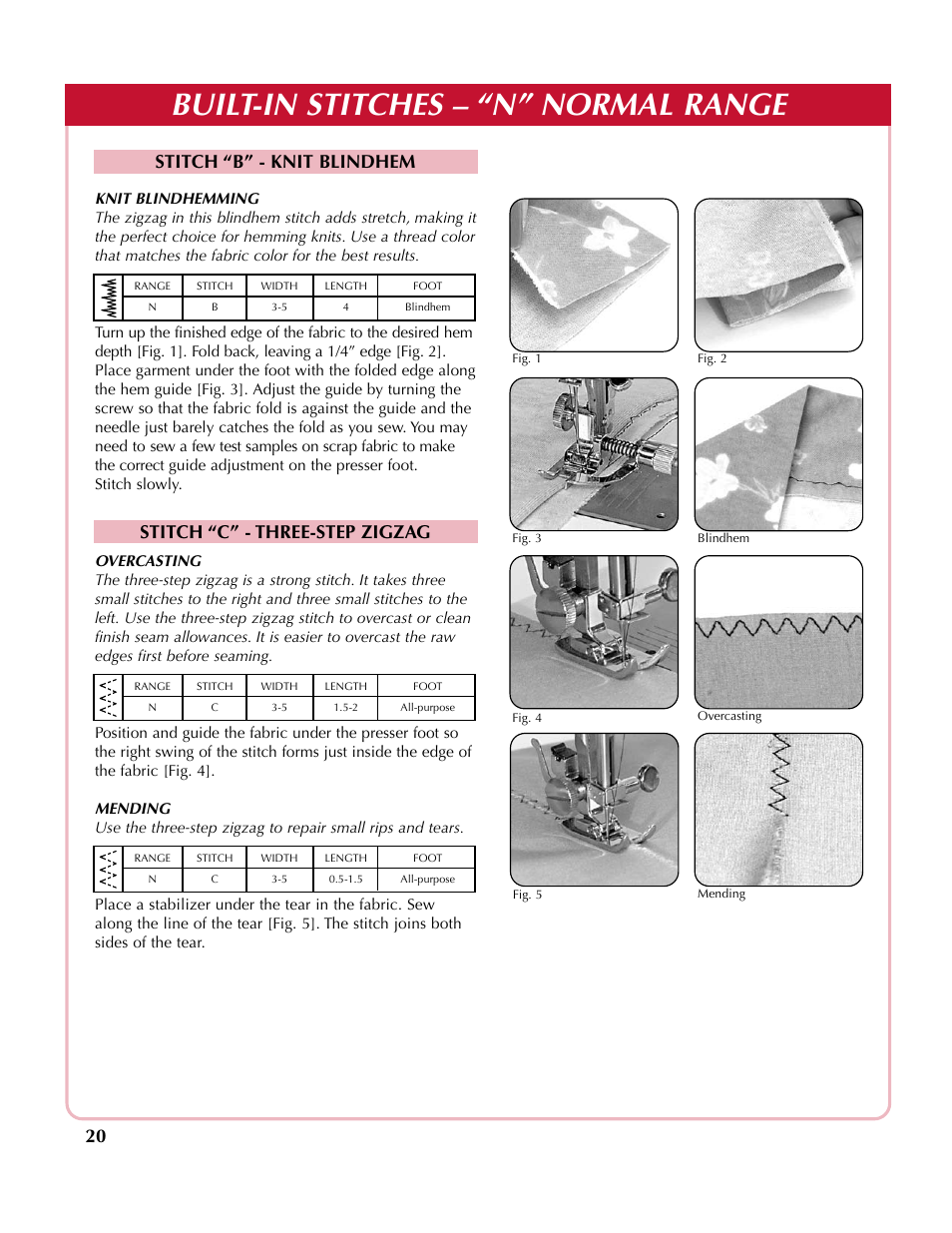Built-in stitches – “n” normal range | Simplicity sw210 User Manual | Page 21 / 35