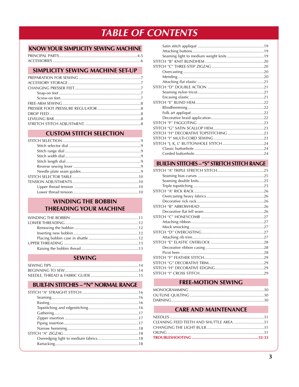 Simplicity sw210 User Manual | Page 4 / 35