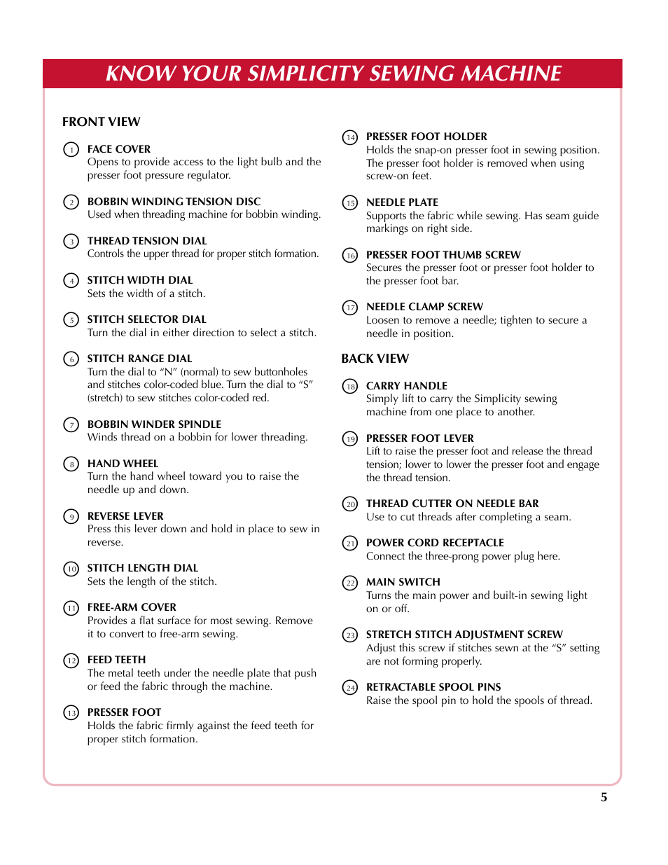 Know your simplicity sewing machine | Simplicity sw210 User Manual | Page 6 / 35
