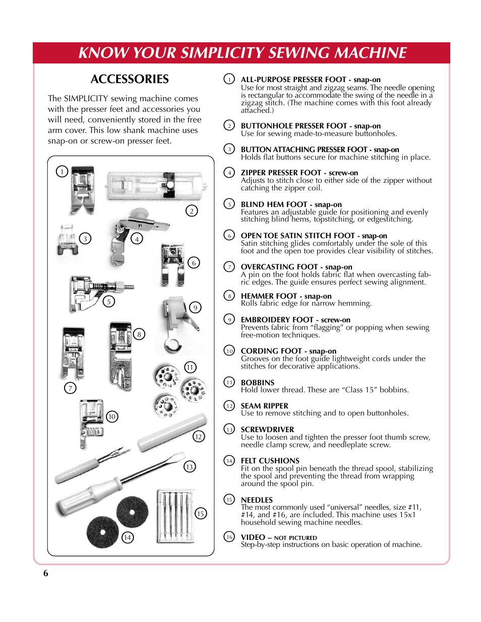 Know your simplicity sewing machine, Accessories | Simplicity sw210 User Manual | Page 7 / 35