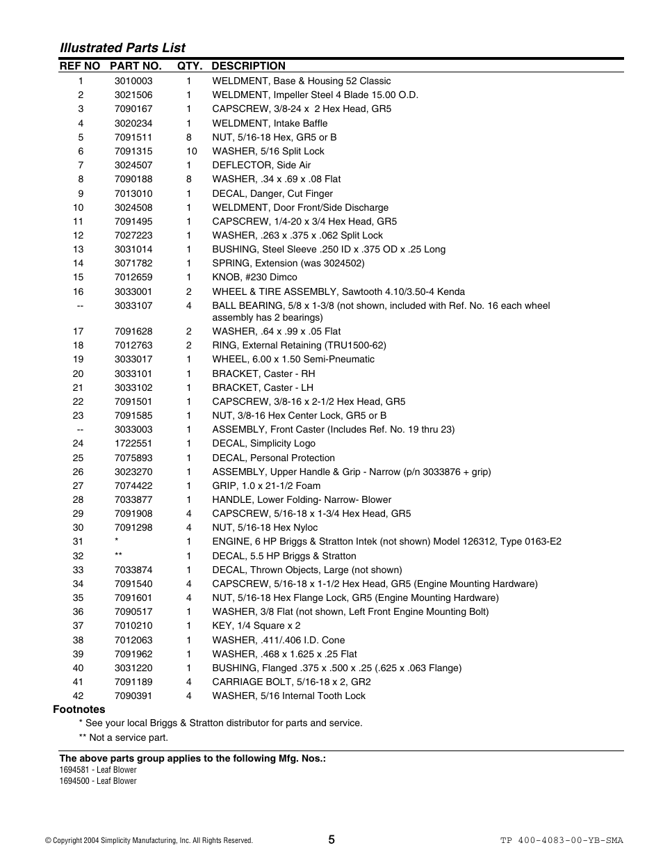 Illustrated parts list | Simplicity 1694581 User Manual | Page 5 / 10