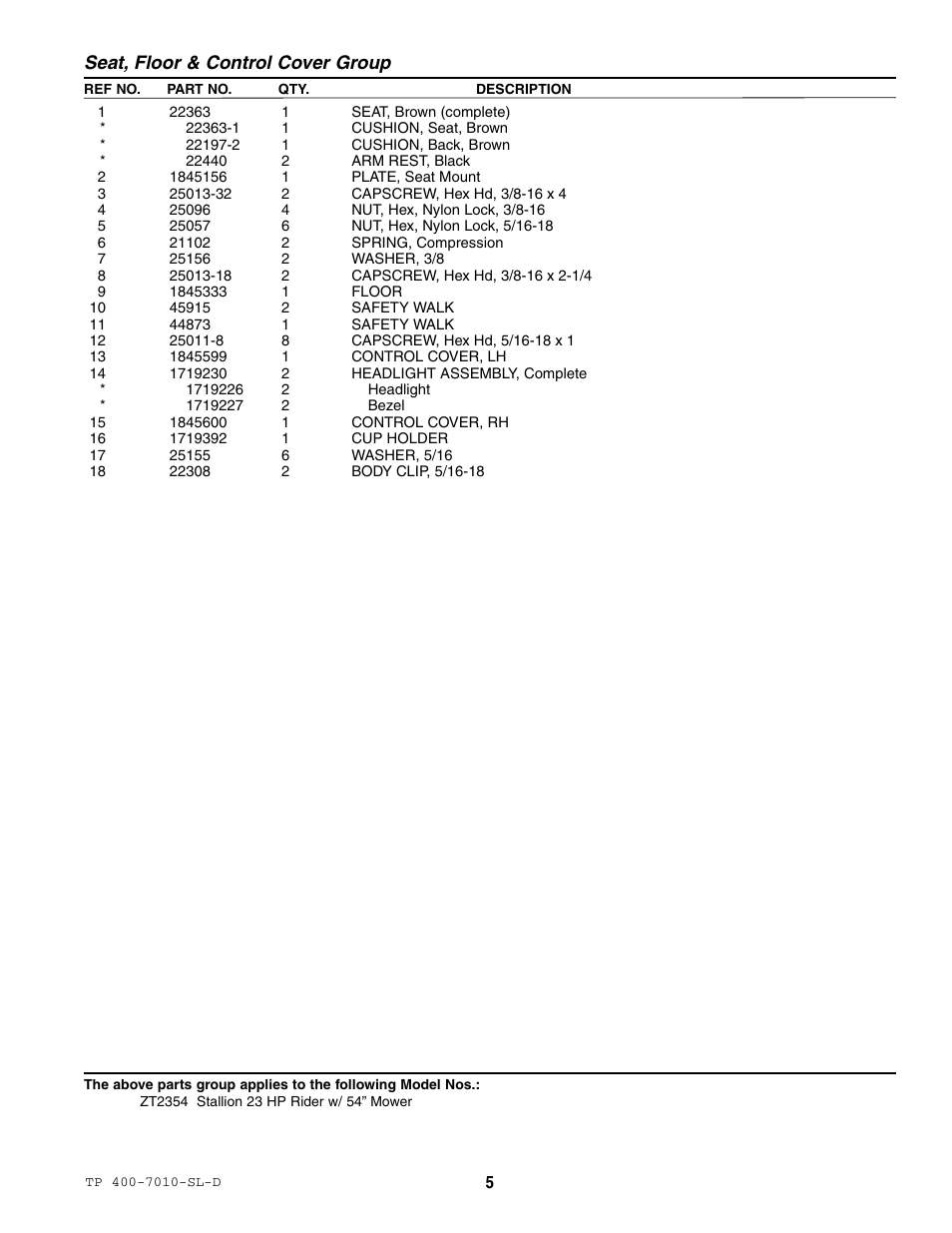 Seat, floor & control cover group | Simplicity ZT2354 User Manual | Page 11 / 53