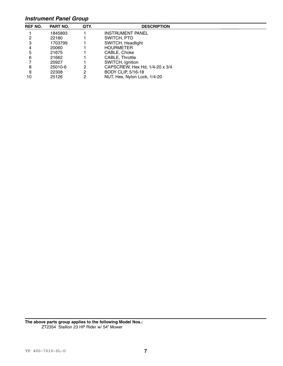 Instrument panel group | Simplicity ZT2354 User Manual | Page 13 / 53