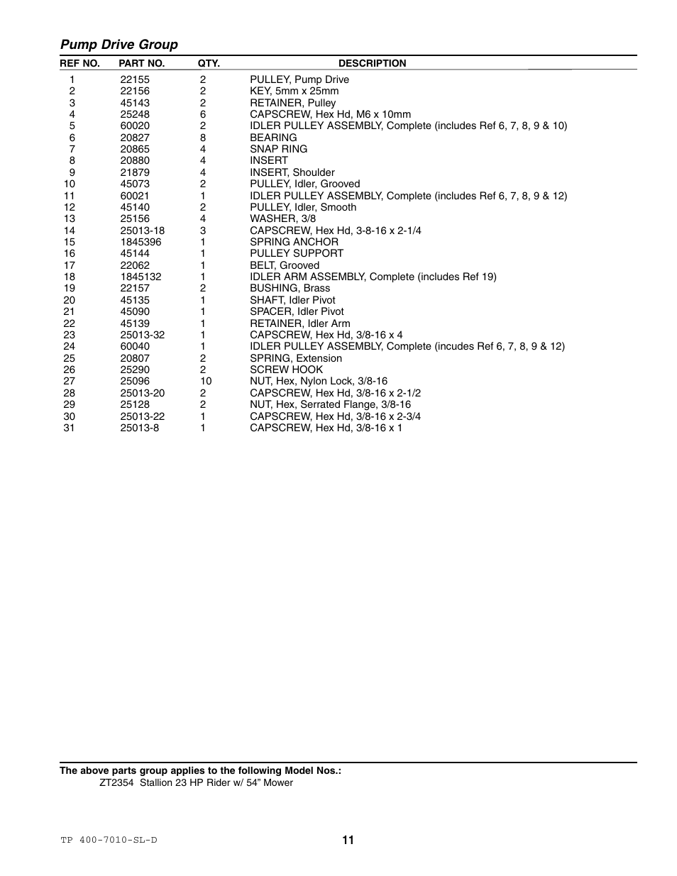 Pump drive group | Simplicity ZT2354 User Manual | Page 17 / 53