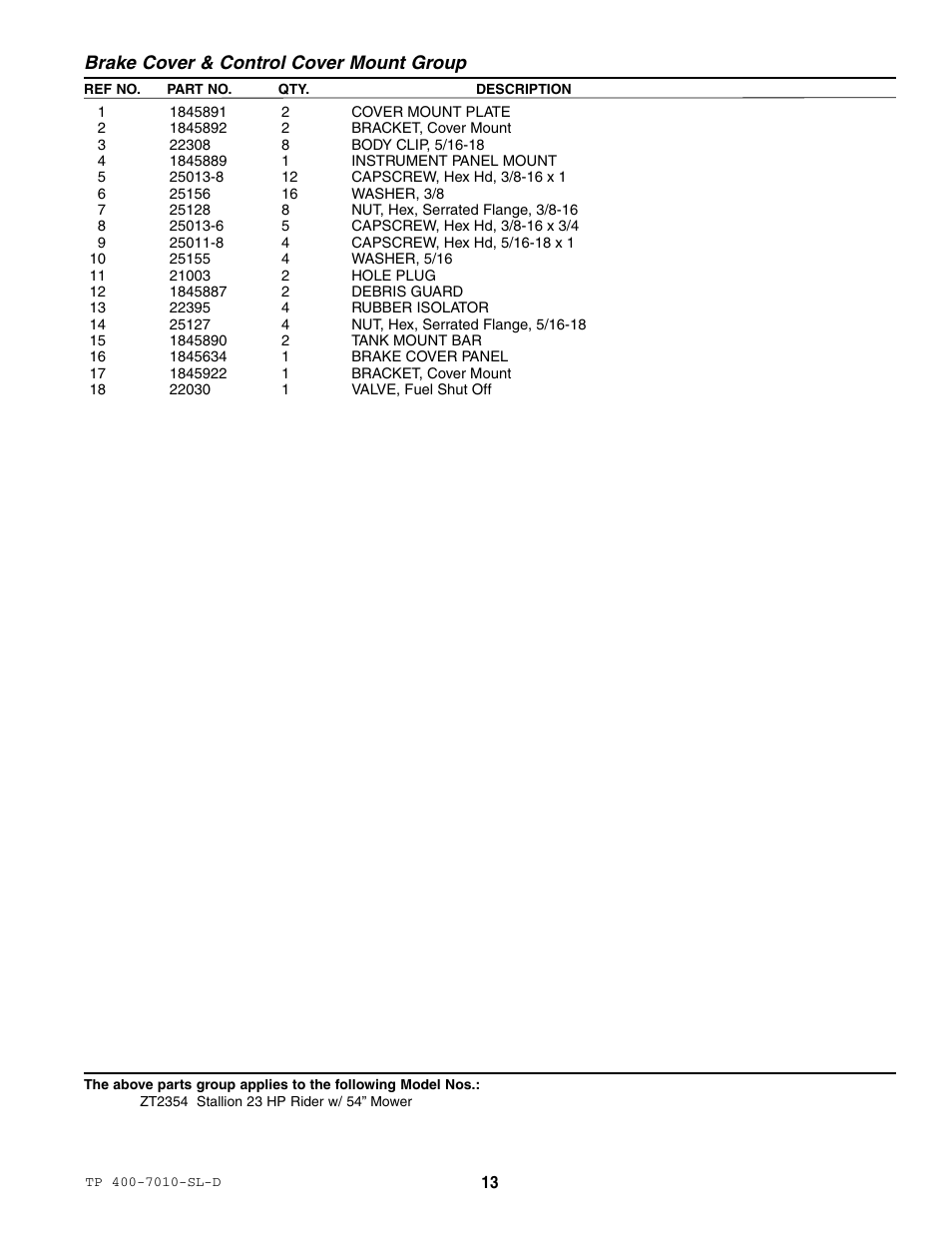 Brake cover & control cover mount group | Simplicity ZT2354 User Manual | Page 19 / 53