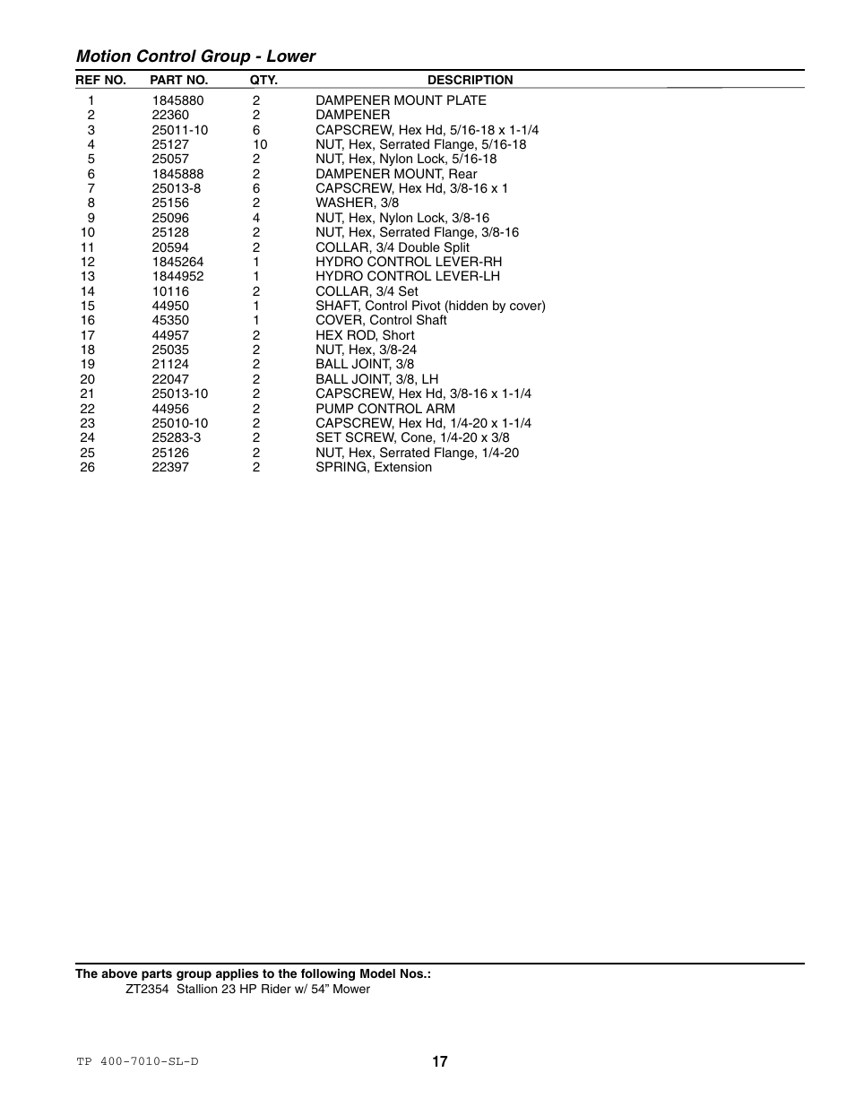 Motion control group - lower | Simplicity ZT2354 User Manual | Page 23 / 53