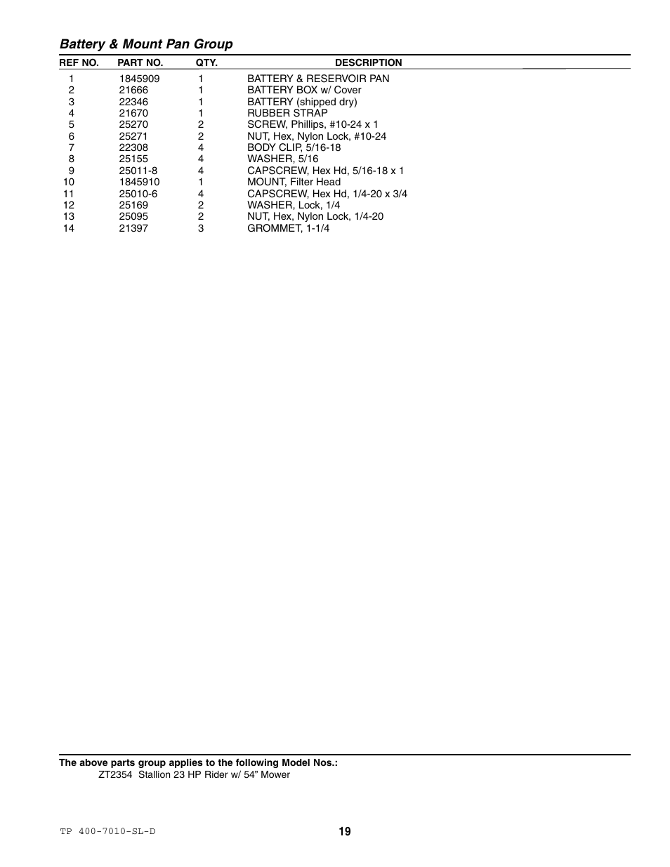 Battery & mount pan group | Simplicity ZT2354 User Manual | Page 25 / 53
