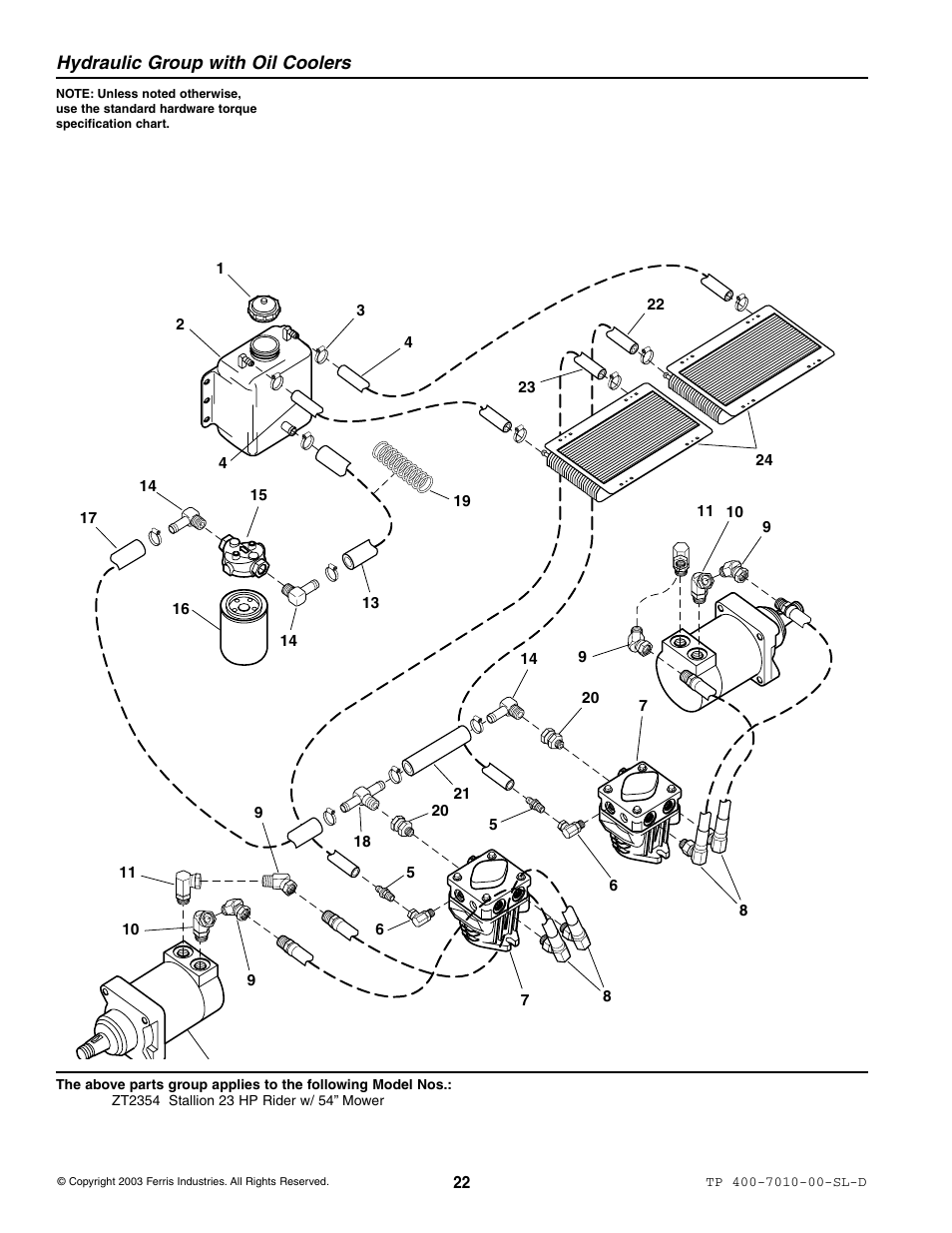 Hydraulic group with oil coolers | Simplicity ZT2354 User Manual | Page 28 / 53