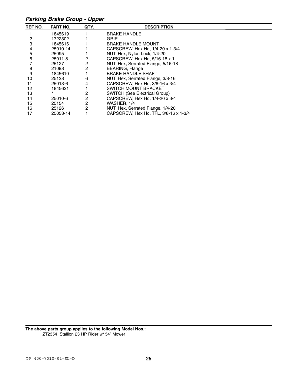 Parking brake group - upper | Simplicity ZT2354 User Manual | Page 31 / 53