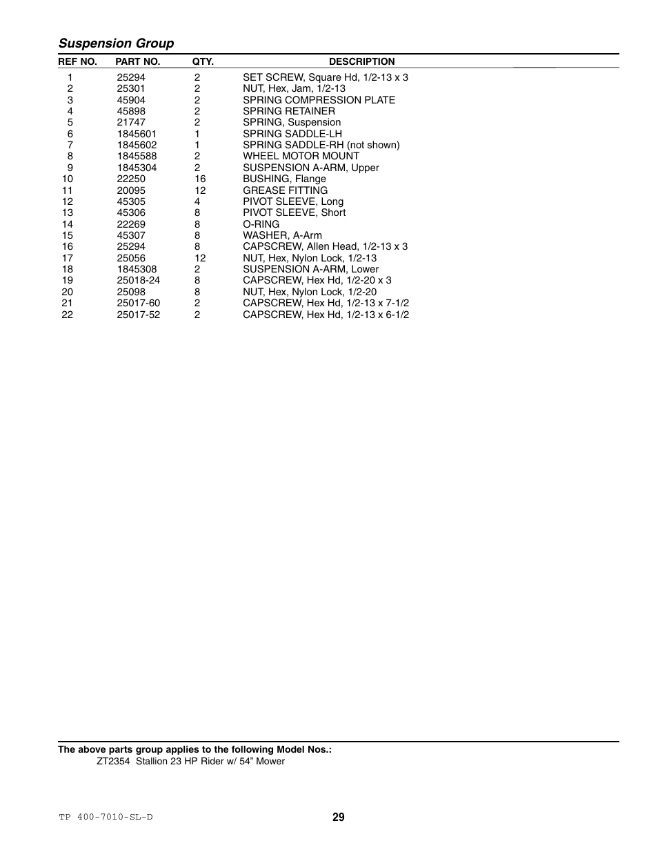 Suspension group | Simplicity ZT2354 User Manual | Page 35 / 53