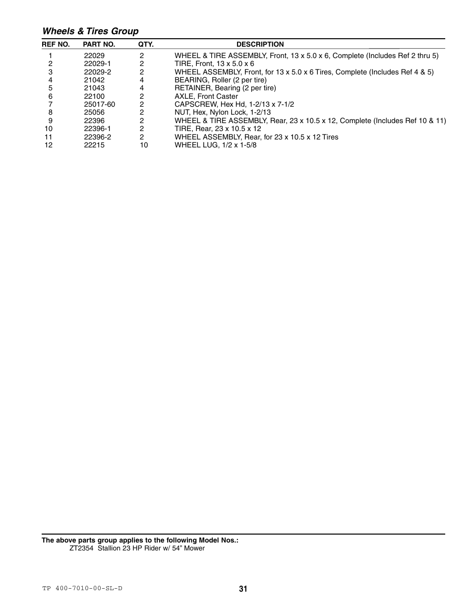 Wheels & tires group | Simplicity ZT2354 User Manual | Page 37 / 53