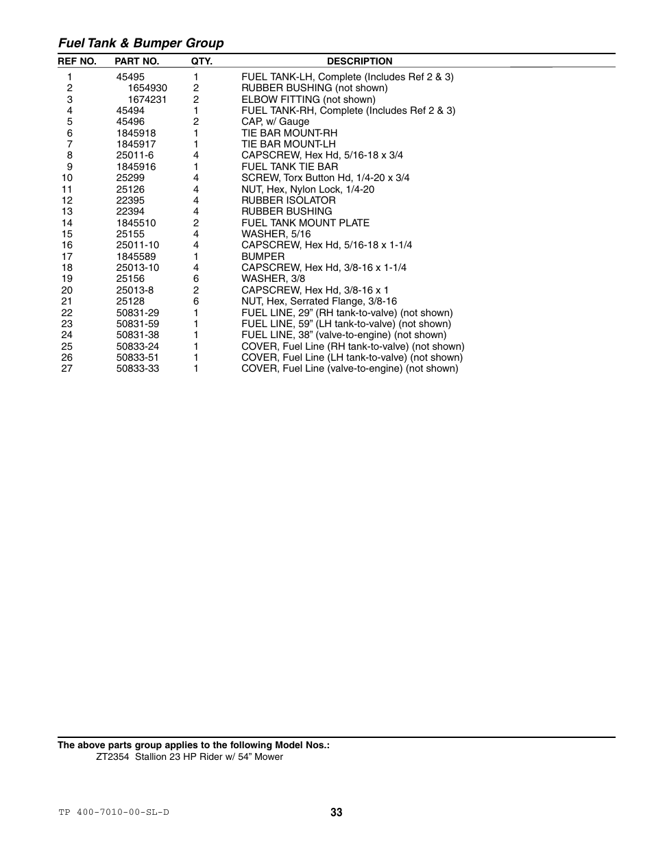 Fuel tank & bumper group | Simplicity ZT2354 User Manual | Page 39 / 53