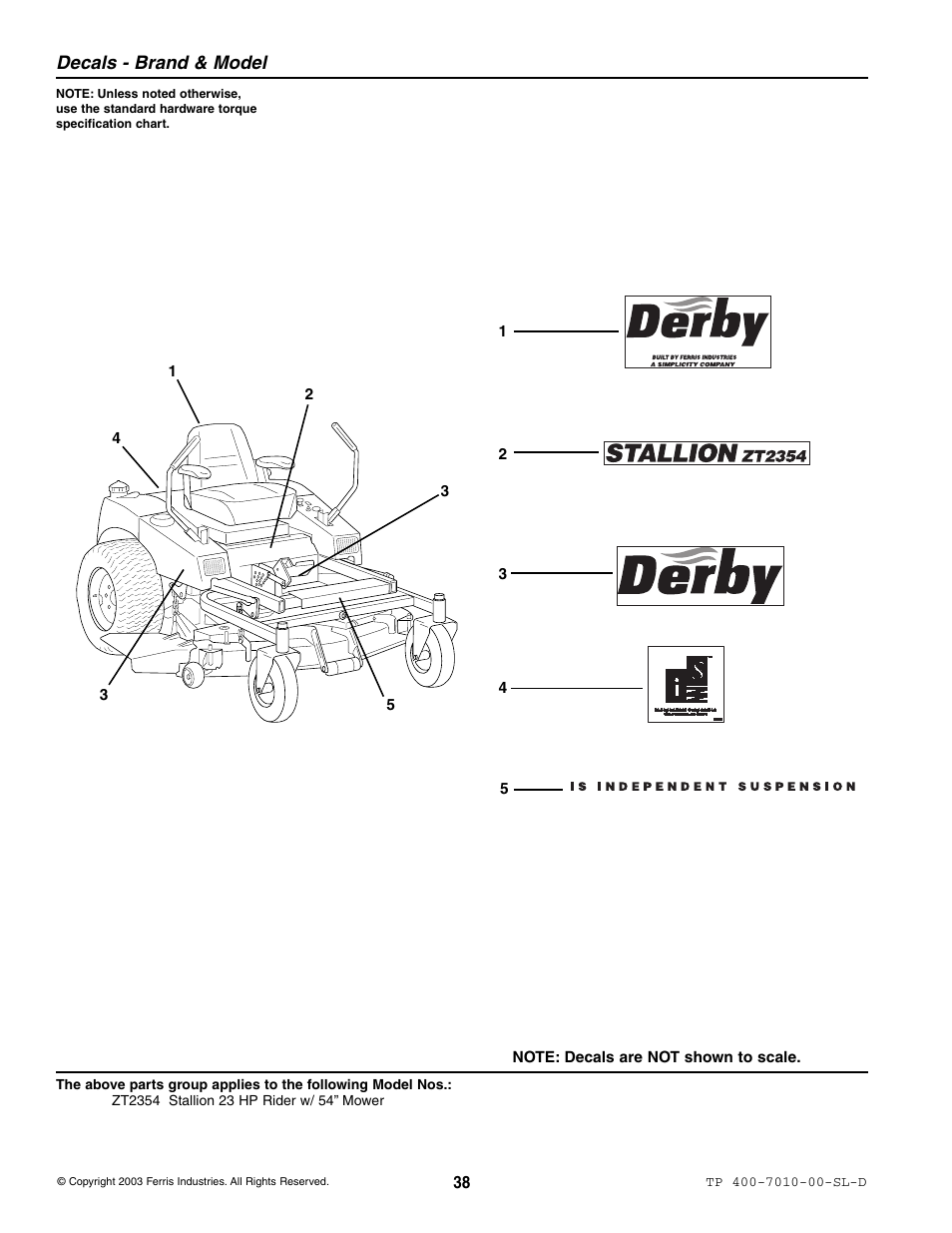 Decals - brand & model | Simplicity ZT2354 User Manual | Page 44 / 53