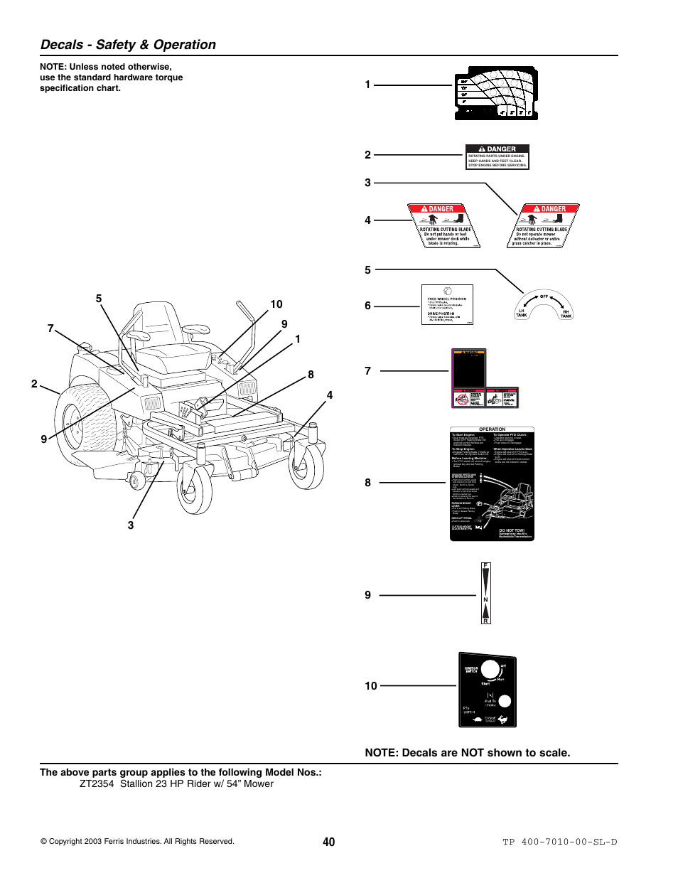 Decals - safety & operation | Simplicity ZT2354 User Manual | Page 46 / 53