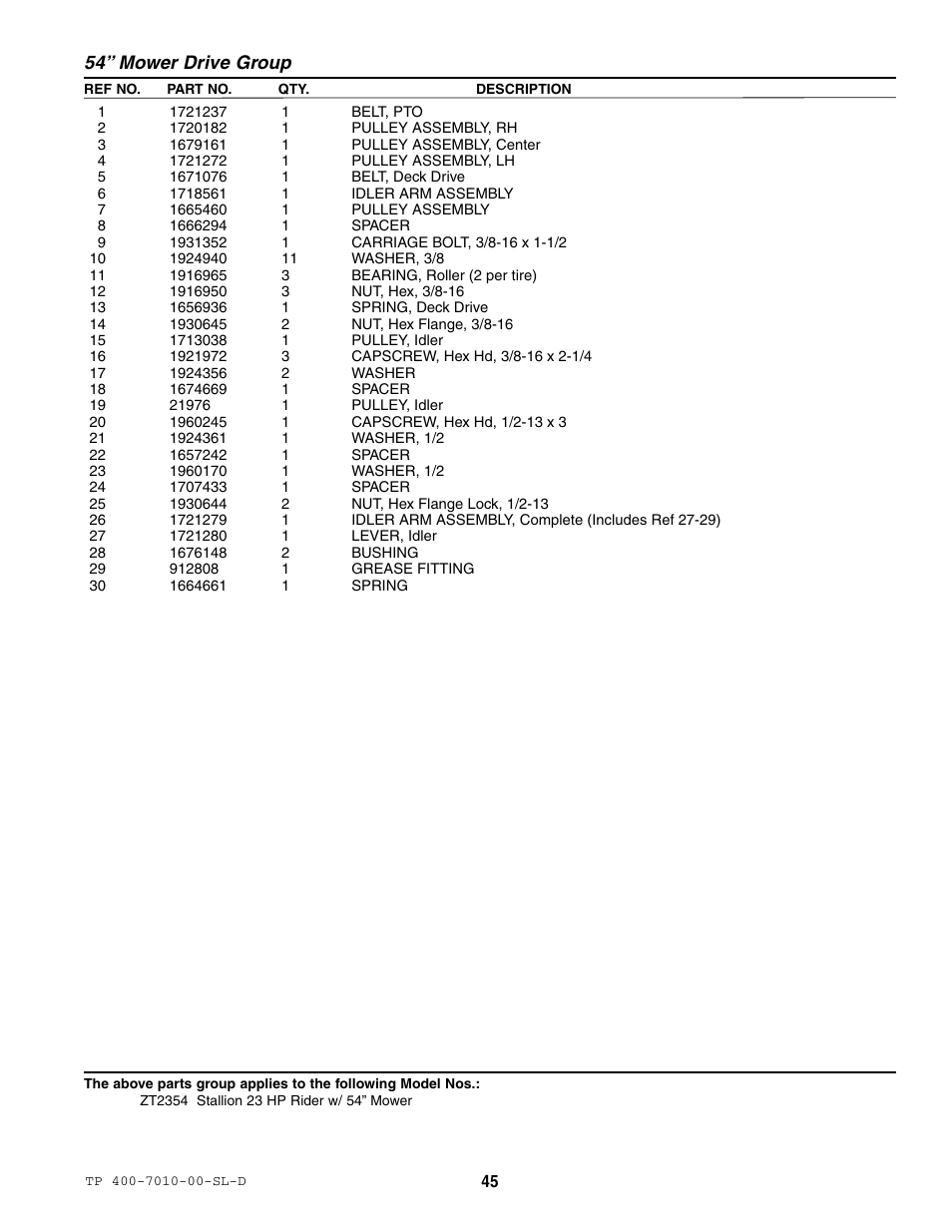 54” mower drive group | Simplicity ZT2354 User Manual | Page 51 / 53