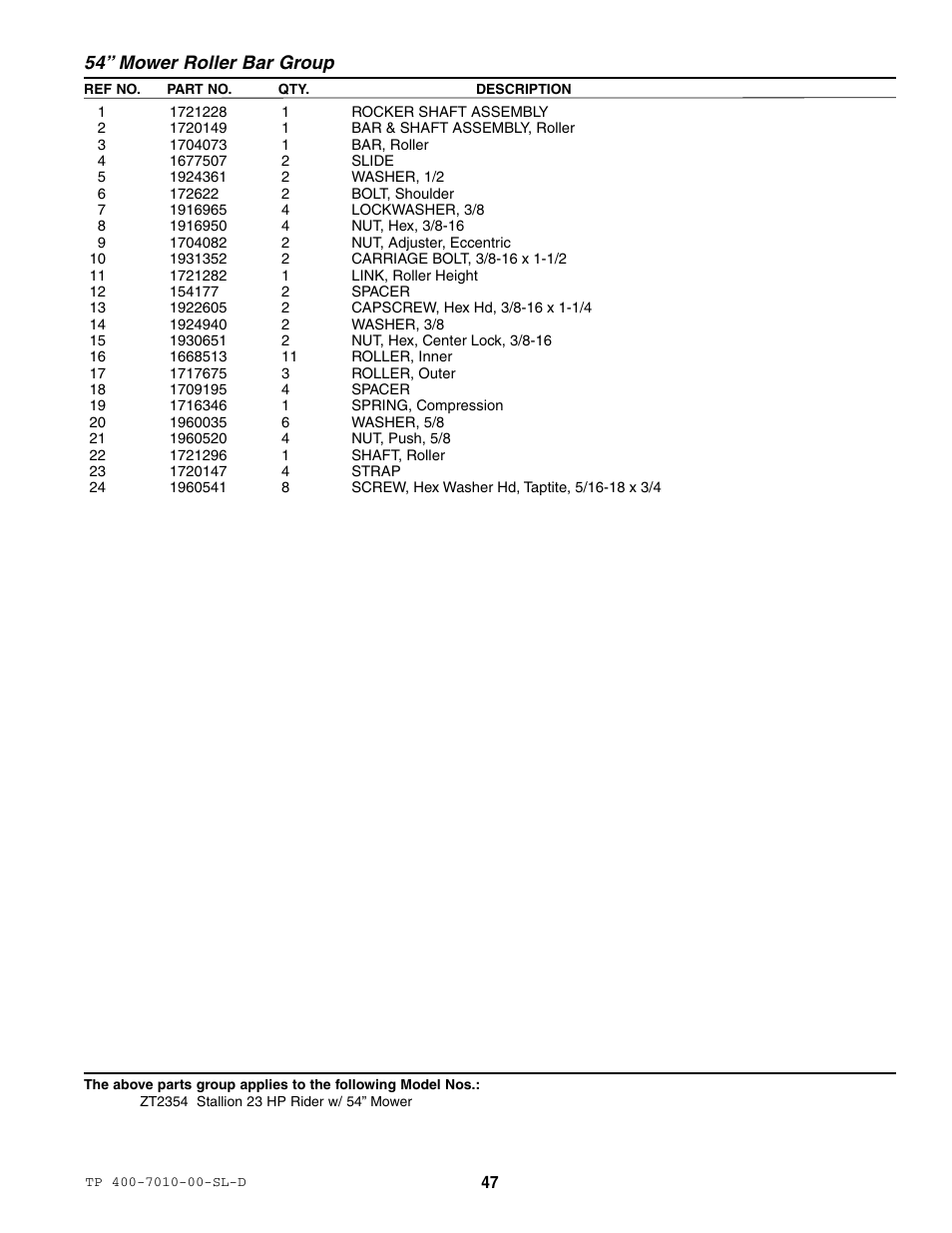 54” mower roller bar group | Simplicity ZT2354 User Manual | Page 53 / 53