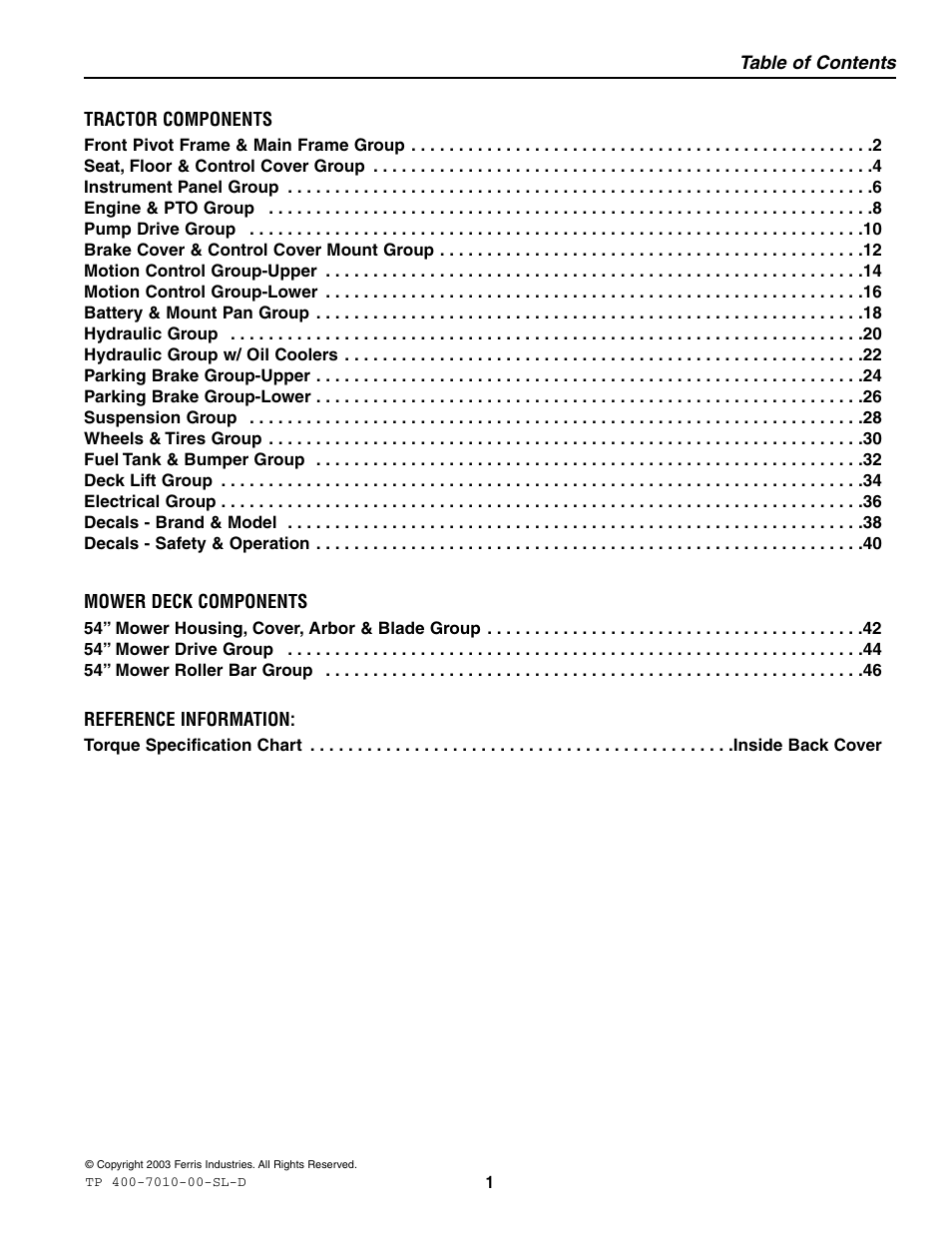 Simplicity ZT2354 User Manual | Page 7 / 53
