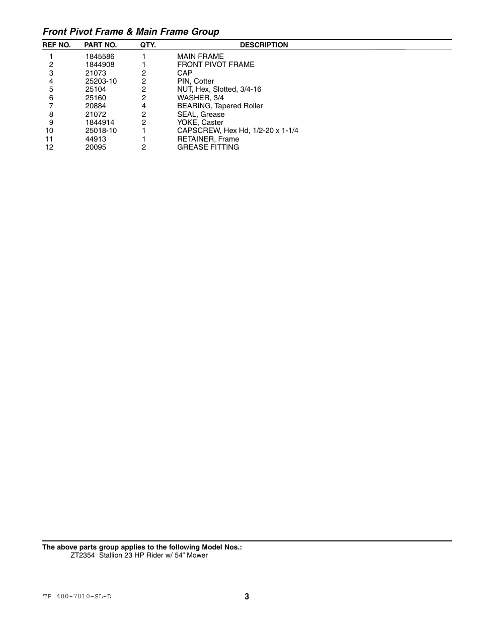 Front pivot frame & main frame group | Simplicity ZT2354 User Manual | Page 9 / 53