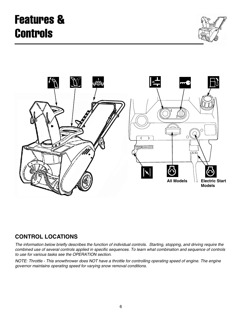 Features & controls | Simplicity 1694583 319M User Manual | Page 10 / 22