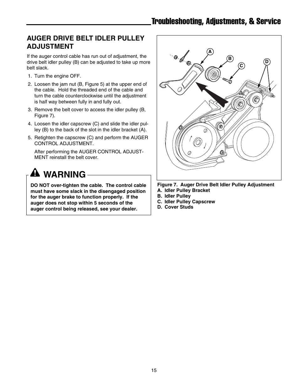 Troubleshooting, adjustments, & service, Warning, Auger drive belt idler pulley adjustment | Simplicity 1694583 319M User Manual | Page 19 / 22
