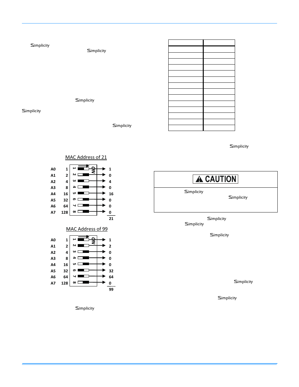 Connection, Modbus connection | Simplicity LINC GATEWAY 514067-UAD-A-0509 User Manual | Page 2 / 18