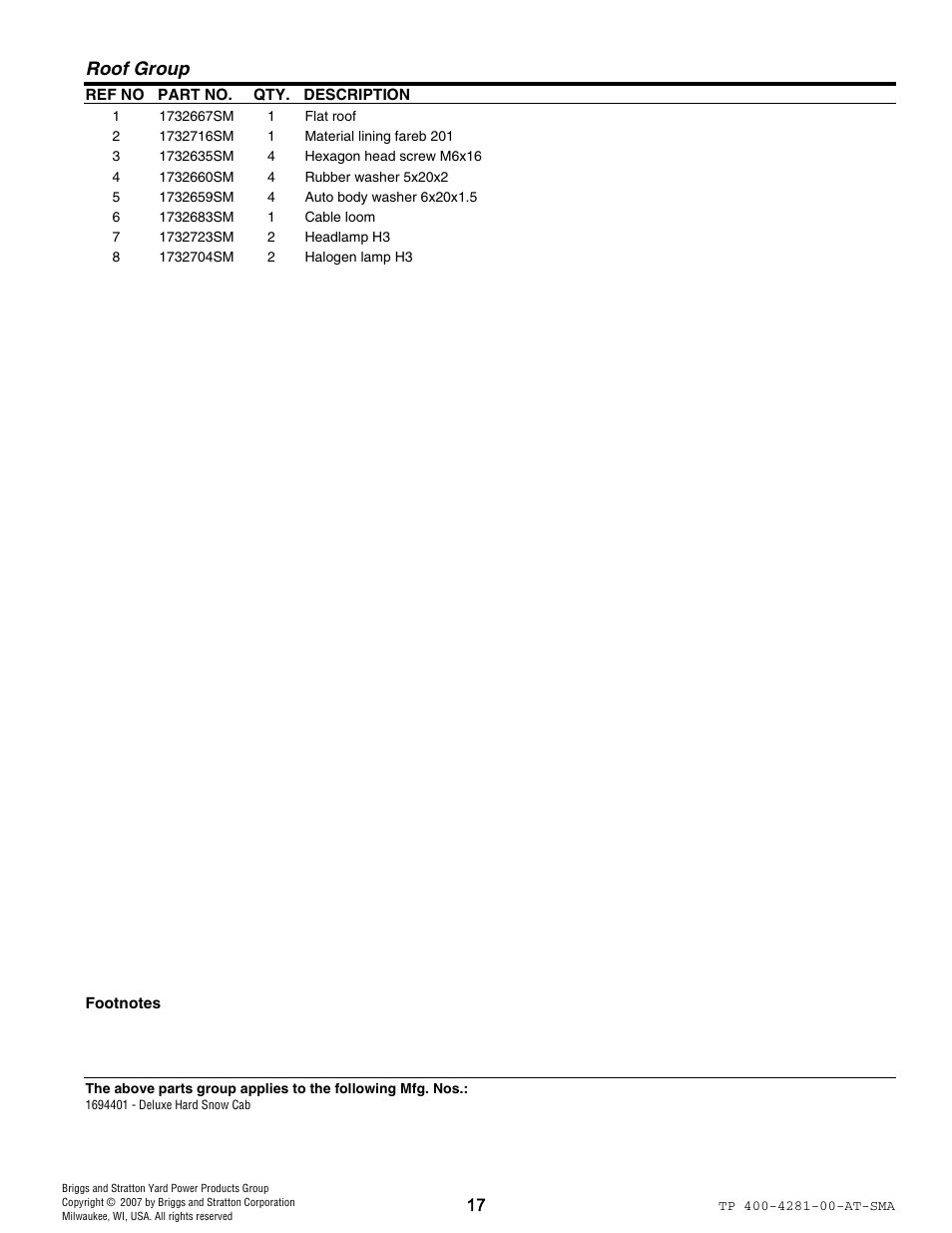 Roof group | Simplicity 1694401 User Manual | Page 17 / 20