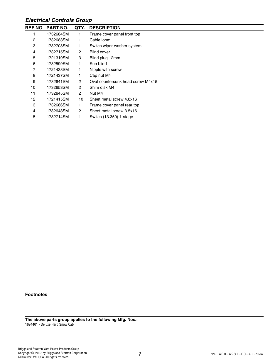 Electrical controls group | Simplicity 1694401 User Manual | Page 7 / 20