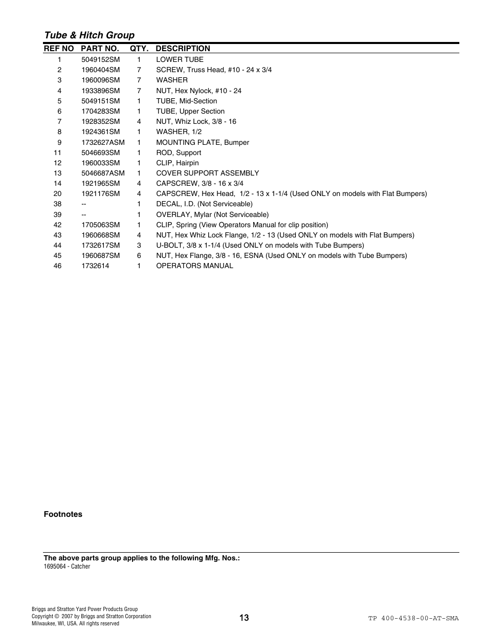 Tube & hitch group | Simplicity 1734817 User Manual | Page 13 / 16