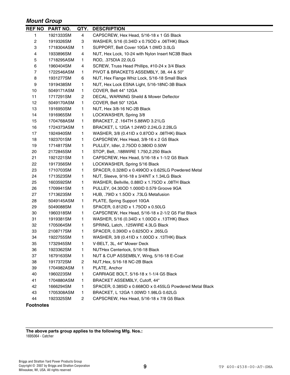 Mount group | Simplicity 1734817 User Manual | Page 9 / 16