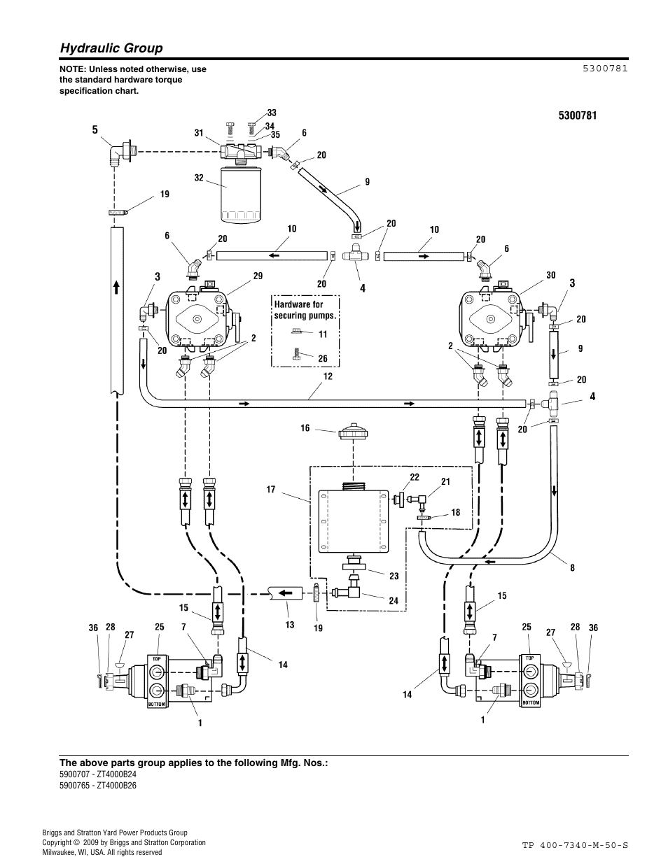Not for reproduction | Simplicity ZT4000 User Manual | Page 18 / 52
