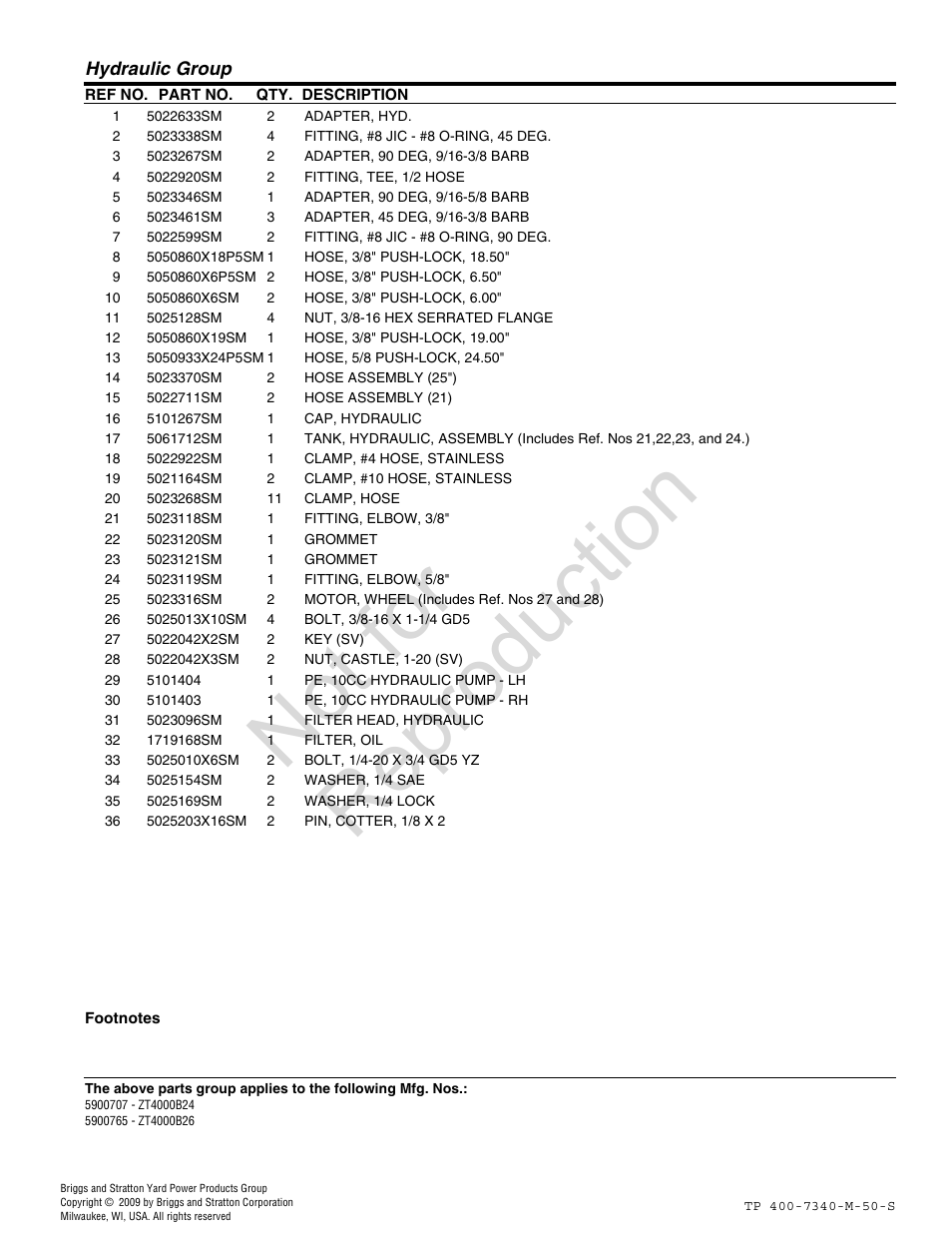 Not for reproduction | Simplicity ZT4000 User Manual | Page 19 / 52