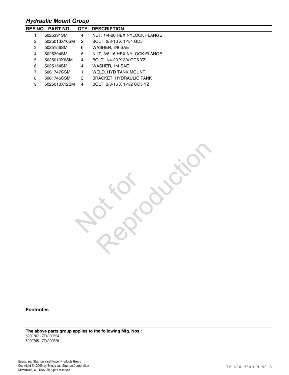 Not for reproduction | Simplicity ZT4000 User Manual | Page 21 / 52