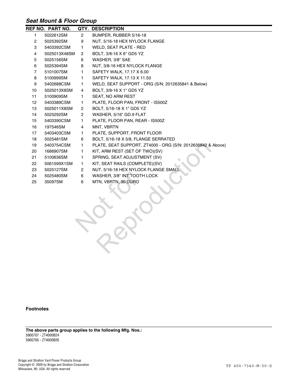 Not for reproduction | Simplicity ZT4000 User Manual | Page 23 / 52