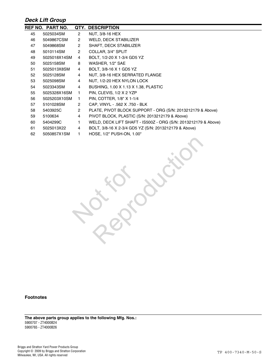 Not for reproduction | Simplicity ZT4000 User Manual | Page 33 / 52