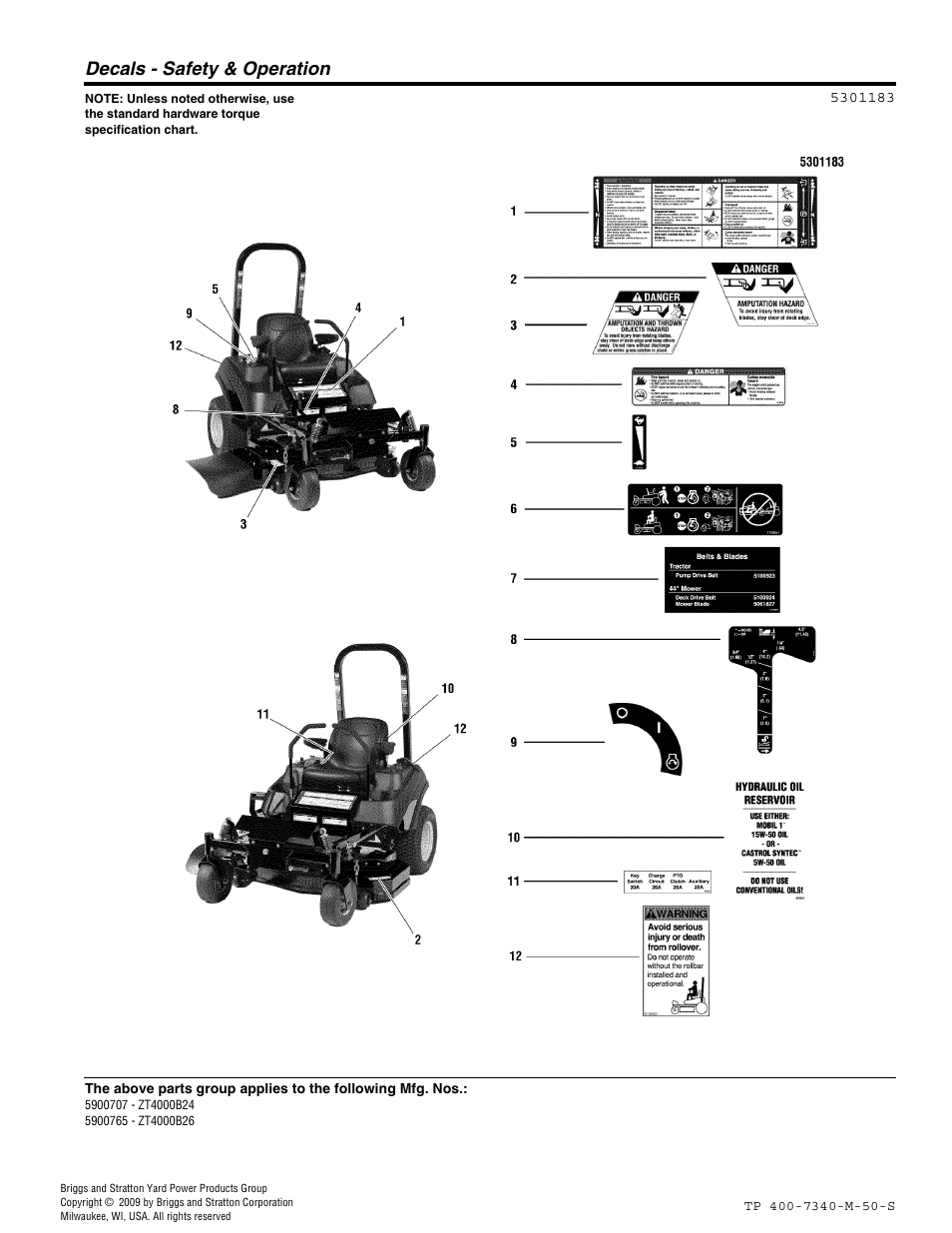 Not for reproduction | Simplicity ZT4000 User Manual | Page 38 / 52