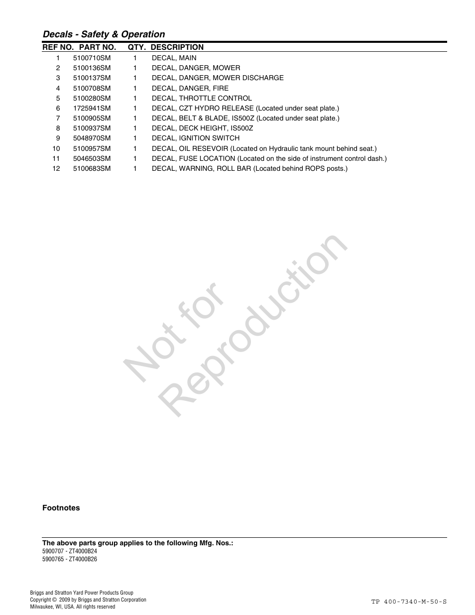 Not for reproduction | Simplicity ZT4000 User Manual | Page 39 / 52