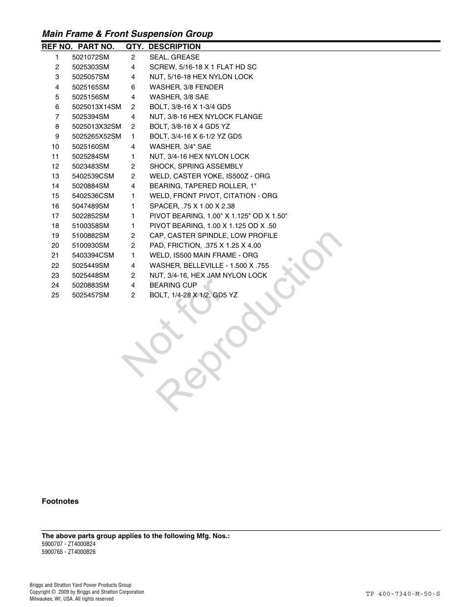 Not for reproduction | Simplicity ZT4000 User Manual | Page 5 / 52