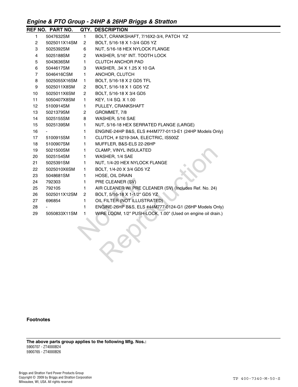 Not for reproduction | Simplicity ZT4000 User Manual | Page 9 / 52