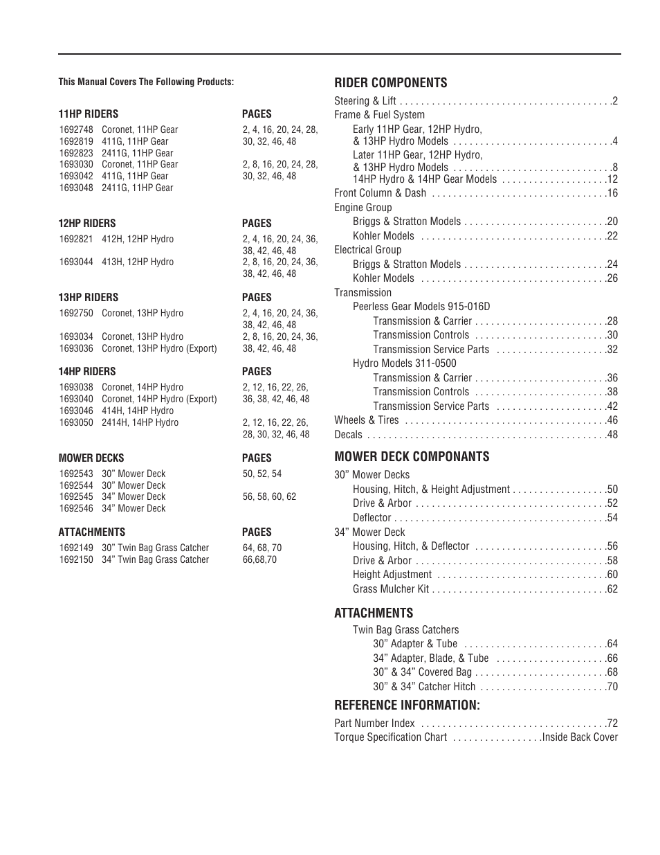 Simplicity CORONET 400 User Manual | Page 3 / 78