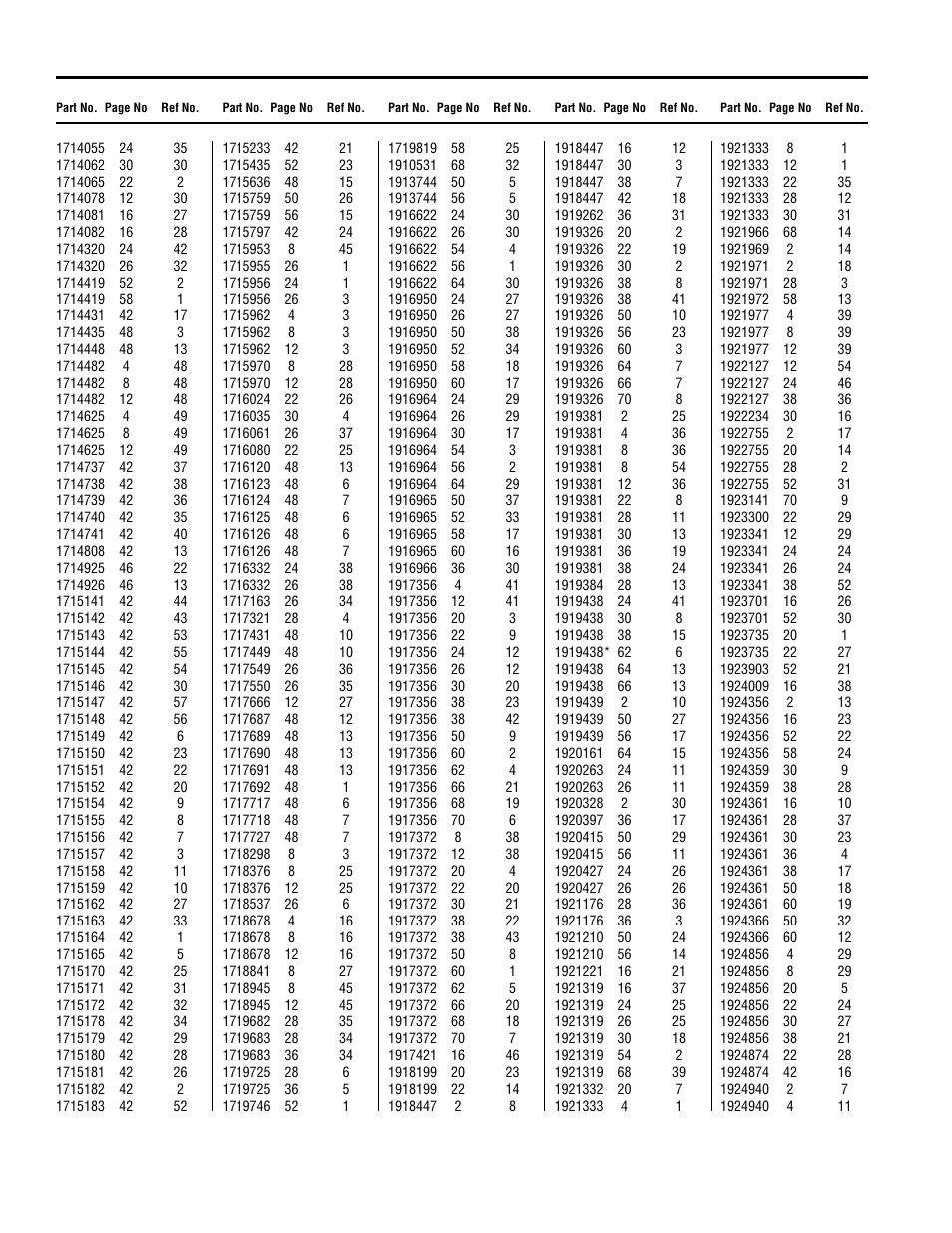 Part number index by page number | Simplicity CORONET 400 User Manual | Page 76 / 78