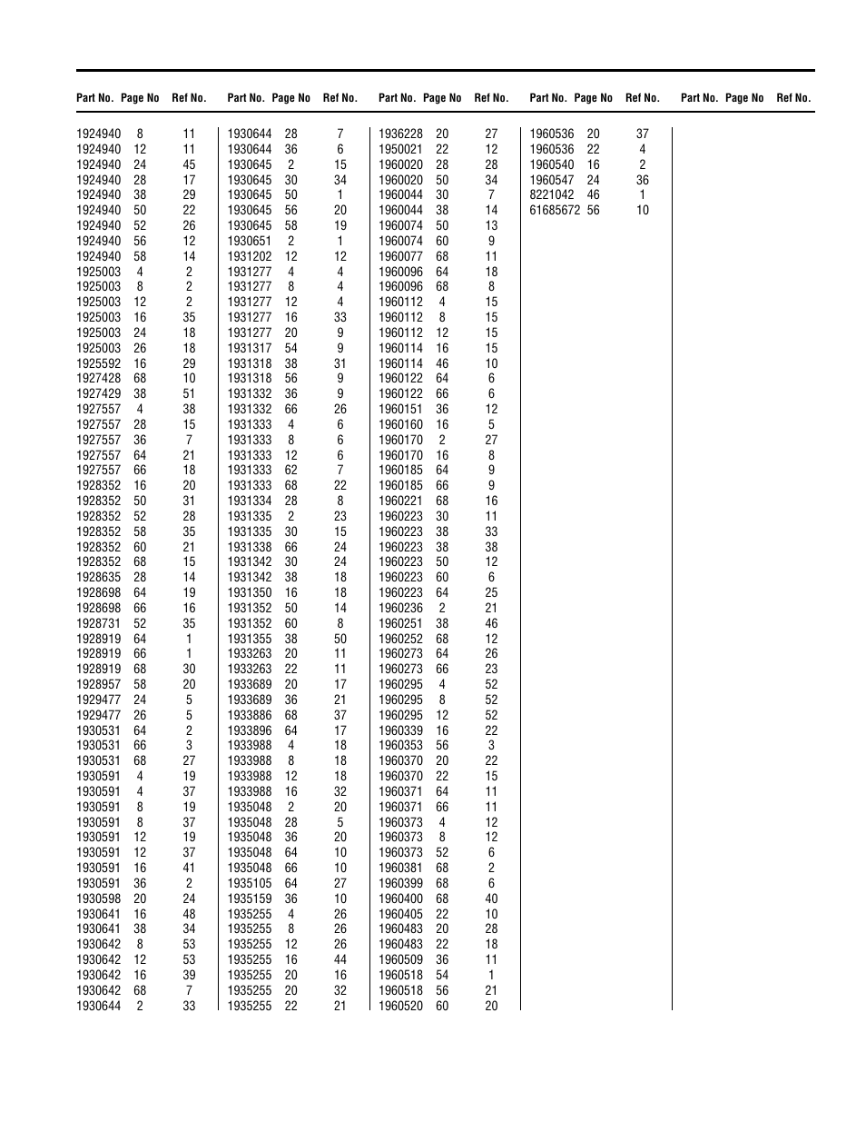 Part number index by page number | Simplicity CORONET 400 User Manual | Page 77 / 78