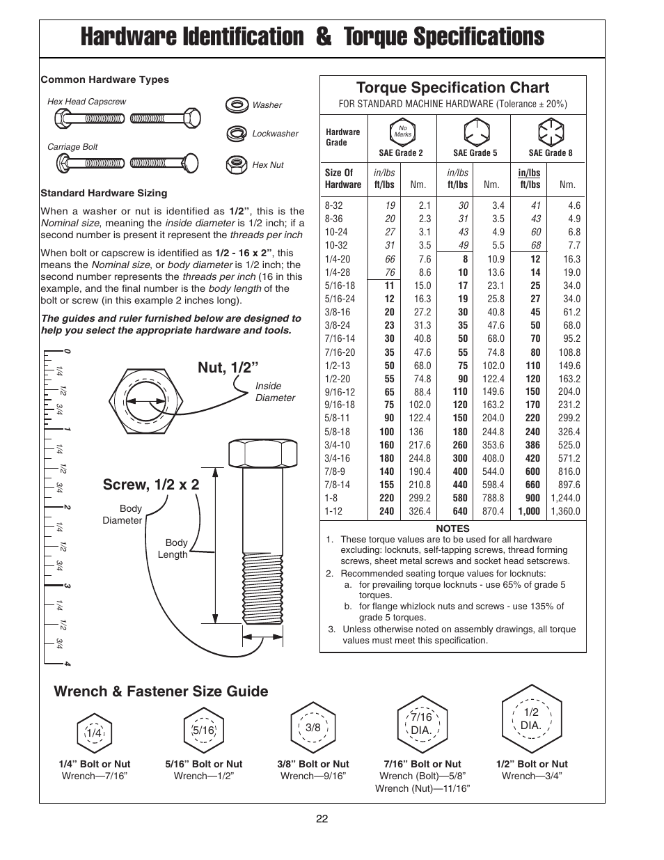 Hardware identification & torque specifications, Torque specification chart, Screw, 1/2 x 2 | Nut, 1/2, Wrench & fastener size guide | Simplicity 1694404 User Manual | Page 24 / 24