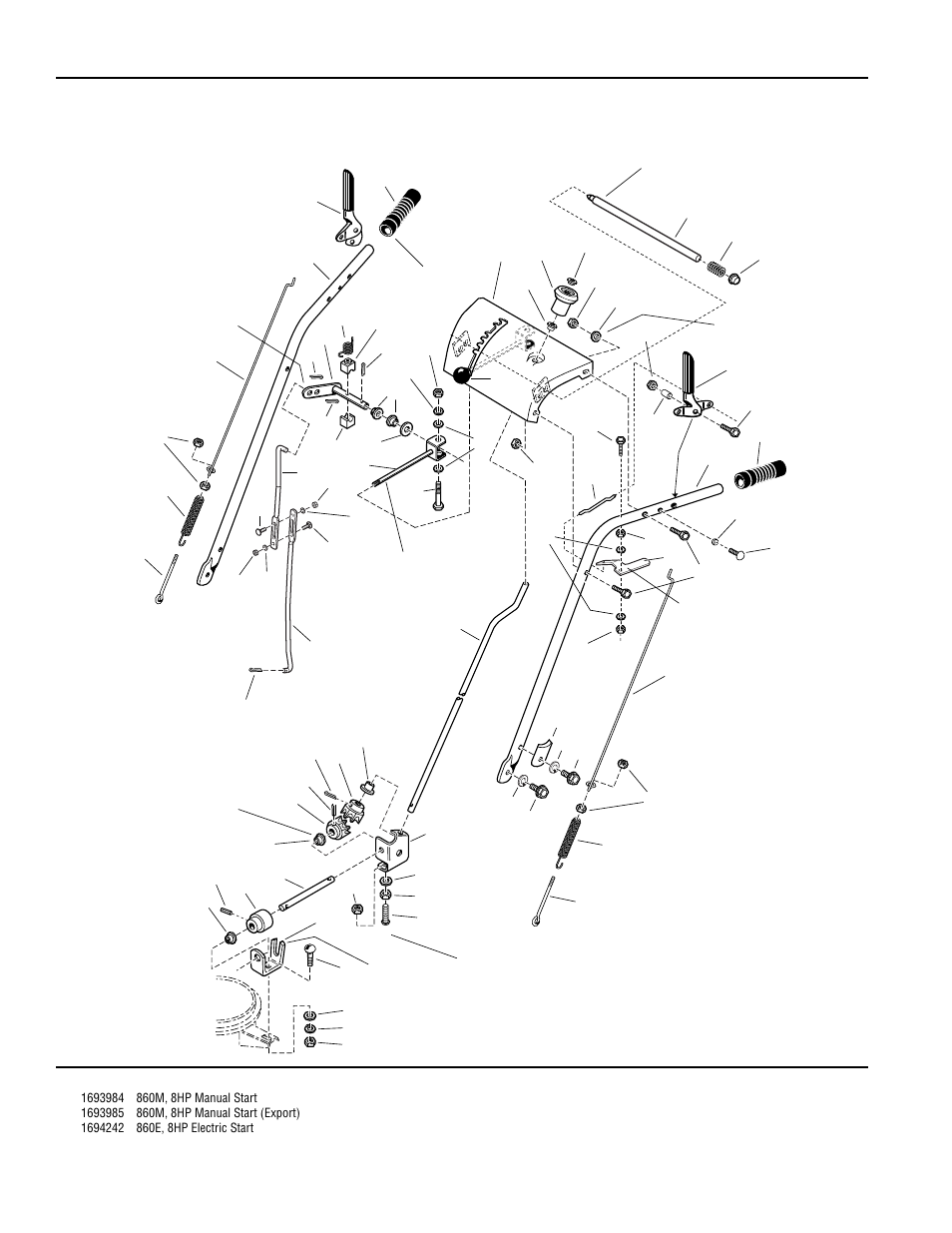 Handles and controls group | Simplicity 1180 User Manual | Page 12 / 86