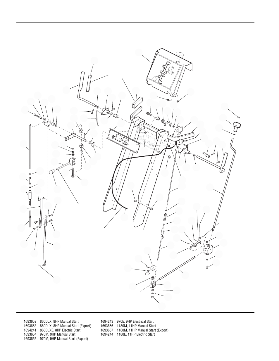 Handles and controls group | Simplicity 1180 User Manual | Page 16 / 86
