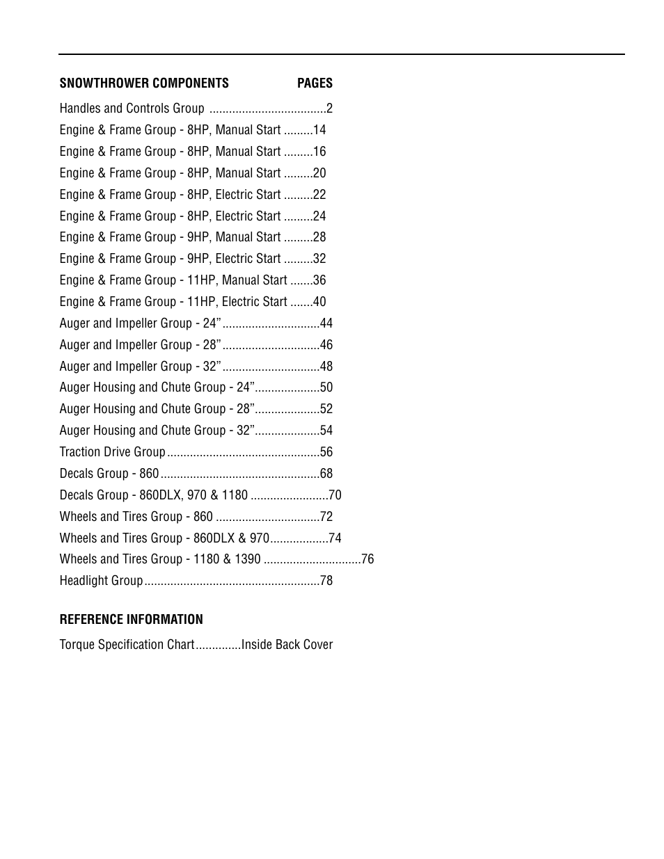 Simplicity 1180 User Manual | Page 5 / 86