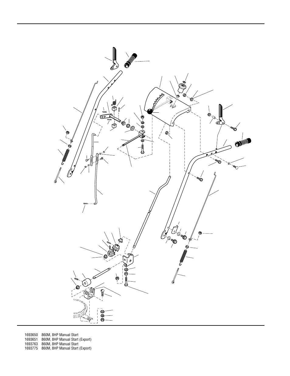 Handles and controls group | Simplicity 1180 User Manual | Page 6 / 86